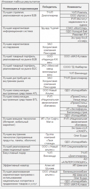 joxi_screenshot_1479801159929