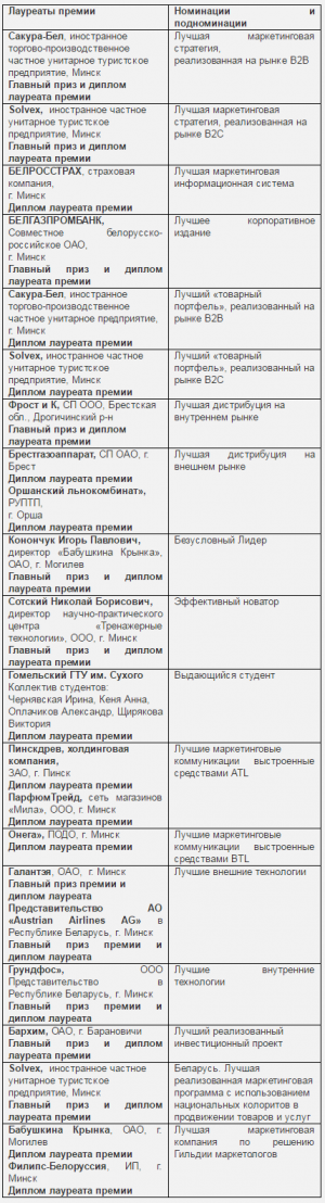 joxi_screenshot_1479919089578